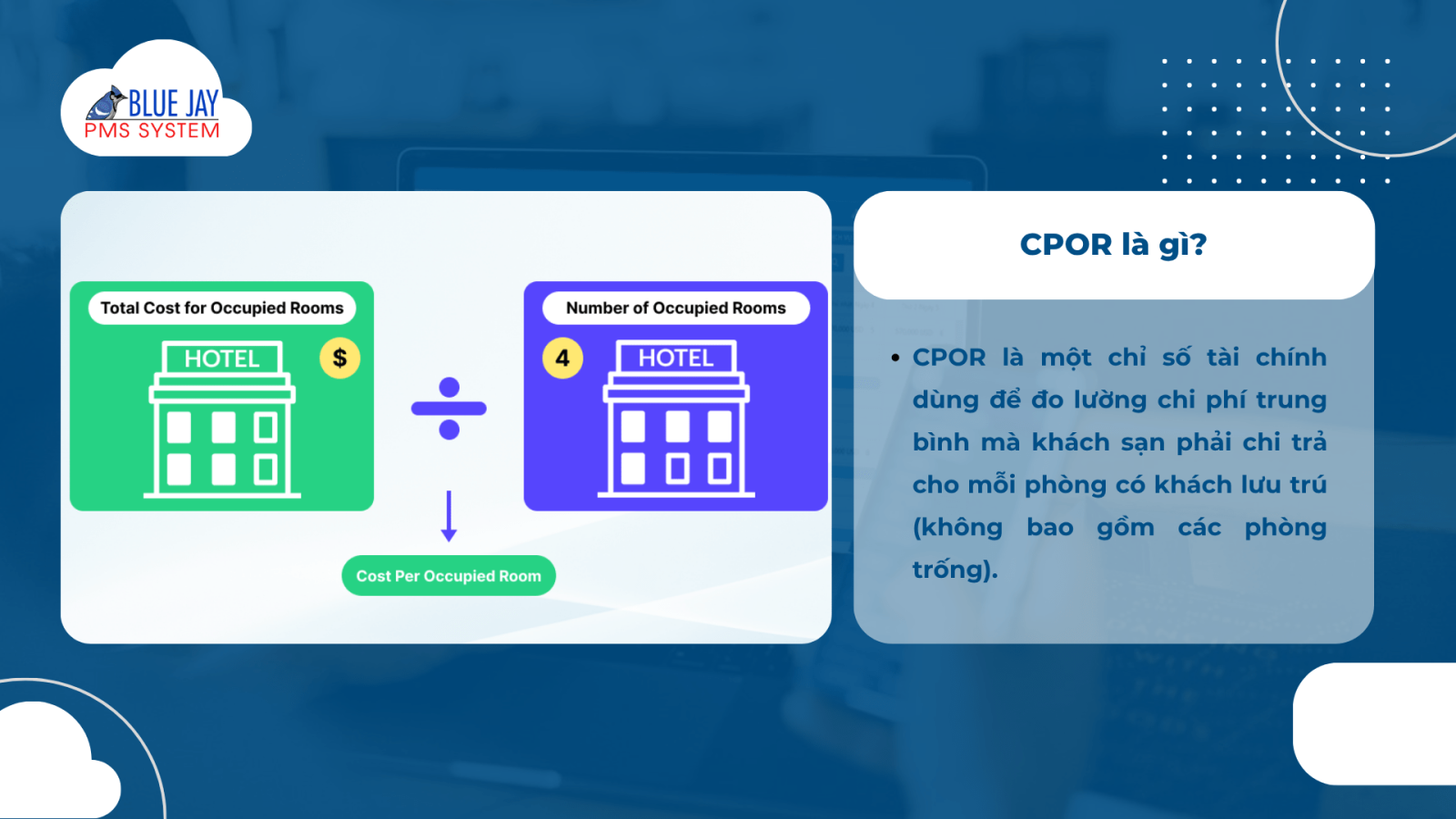 cost per occupied room